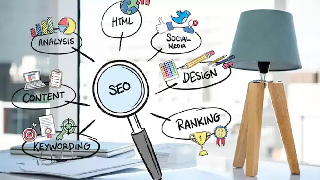 Crafting Success Online: Your Premier Digital Marketing & Web Development Partner - DigiOptimizer